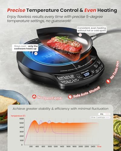 Nuwave Portable Induction Cooktop Diamond with Probe, 100°F to 500°F - Image 5