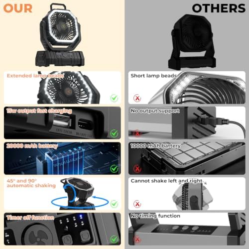 Camping Fan - 20000mAh Battery Powered Fan Rechargeable with LED Lantern - Portable Outdoor Tent Fans with Hanging Hook 4 Speeds Wind Remote Control, Black - Image 2