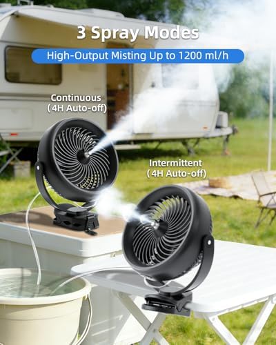 ATEngeus 20000mAh Misting Fan with Clip, 8'' Portable Clip on Fan Battery Operated, 3 Speeds, 3 Mist Modes, Hook, Silicone strap, Max 90H Runtime for Golf Cart, Canopy, Camping Essentials - Image 4