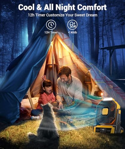 KopBeau 20000mAh Portable Rechargeable Fan, Battery Powered Camping Fan - Image 5
