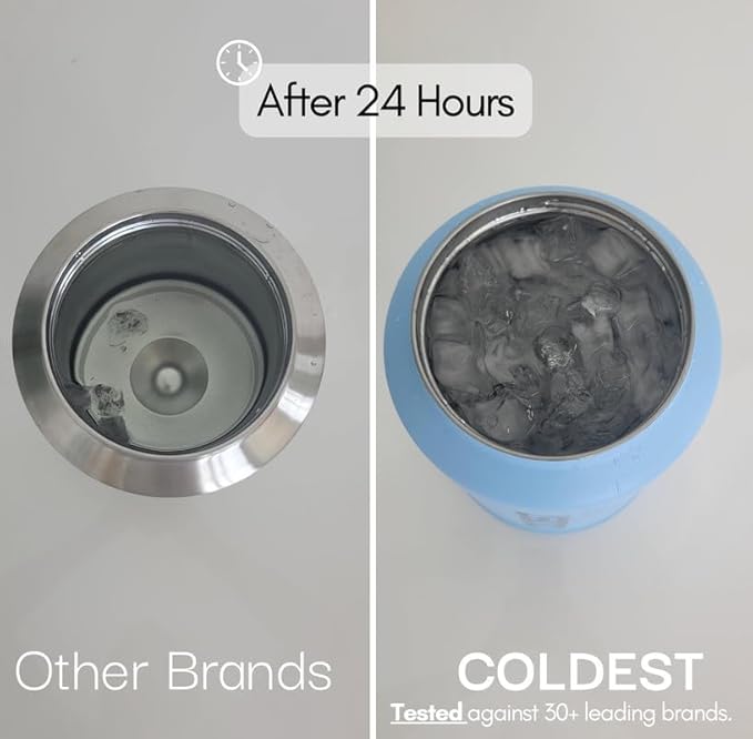 Coldest Tumbler with Handle and Straw - 100% Leak Proof Insulated Tumbler with Lid and Straw (3 Lids) - Stainless Steel Tumblers for Women & Men - Cup Holder Friendly Base, 46 oz (The European) - Image 5
