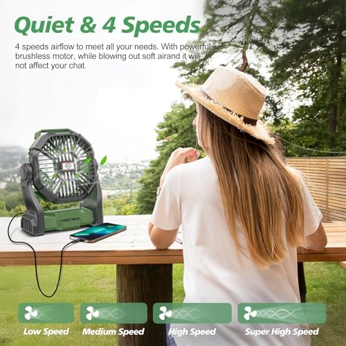 CONBOLA Portable Fan Rechargeable, 25400mAh Cordless Battery Powered Fan with LED Lantern, USB C Battery Operated for Travel Bedroom Home Camping Tent Office Beach Desk Fishing Table - Image 2