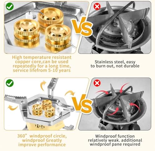 11800W Portable Windproof Camping Stove Lightweight Camp Stove Collapsible Backpacking Stove with EVA Box for Outdoor Camping Cooking Hiking and Picnic, white - Image 5
