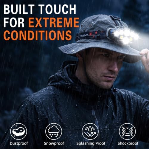 MIOISY Led Headlamp Rechargeable 2 Pack, Super Bright Headlight Flashlight - Image 4