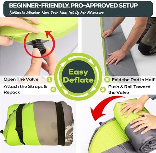 Gear Doctors® Oxylus 4.3 R-Value Insulated Foam Self Inflating Sleeping Pad Camping — Sleeping Pad Backpacking Air Mattress—Camping Mattress Self Inflating Camp Mat 4 Seasons Sleep Mat—Camp/Floor/Tent - Image 4