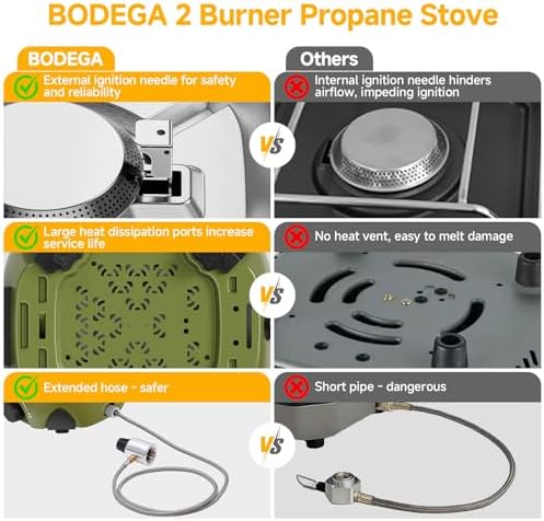 BODEGA 2 Burner Camping Stove, 20000 BTU Folding Propane Camp Stove with Adjustable Burners,Portable Dual Gas Stoves with Carry Handle&Bag for Camping,BBQ,RV,Home,Camping Essentials Gear - Image 6