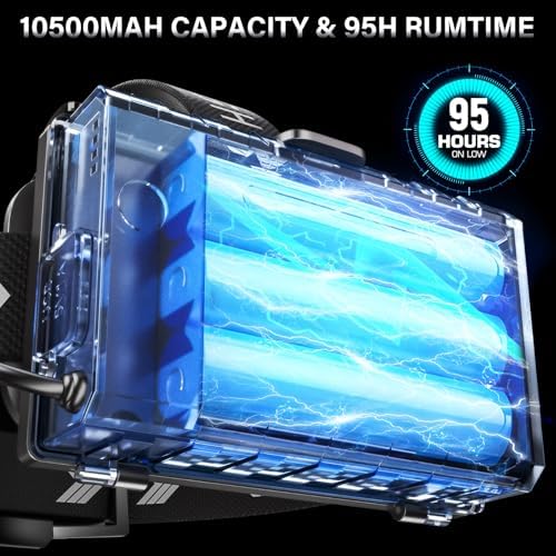 FINICO Rechargeable LED   Headlamp 99000 High Lumen(2 Pack) - Image 5