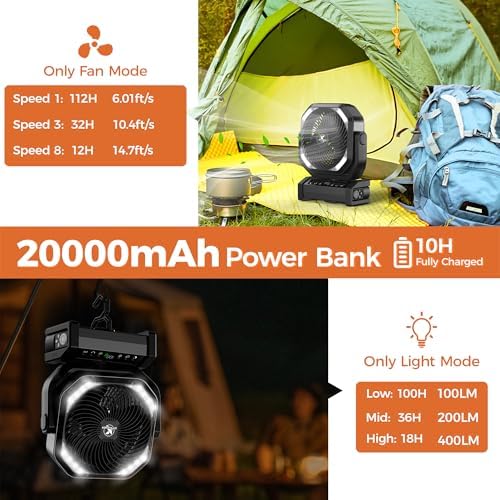 Camping Fan with Light - 20000mAh Rechargeable Battery Tent Fan, 112Hrs Max, 8 Speeds, Digital Display, Timer, Auto Oscillation, 270° Pivot & Hook for Garage, RV, Hurricane, Co-Branded with AMACOOL - Image 2