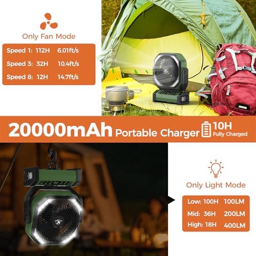 Camping Fan with Light - 20000mAh Rechargeable Battery Fan, 112Hrs Max Run Time, 8 Speeds, Digital Display, Timer, Auto Oscillation, 270° Pivot & Hook for Camping, Power Outage, Hurricane (Army Green) - Image 2