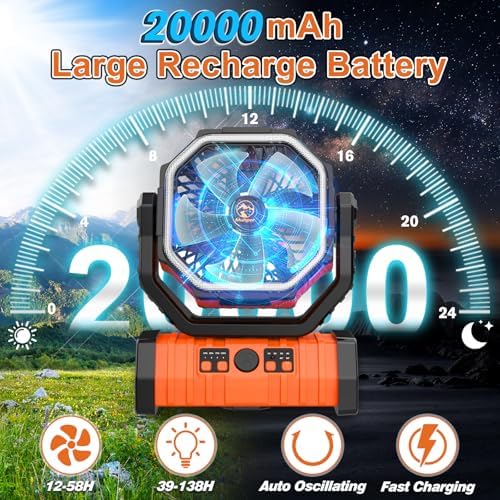 20000mAh Camping Fan with LED Lantern, Rechargeable Battery Powered Fan - Image 2