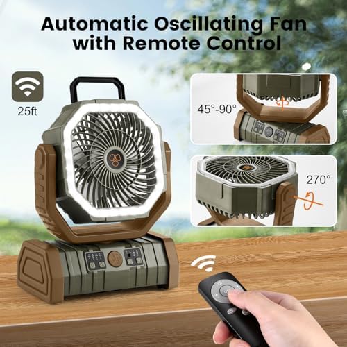 Odoland 30000mAh Camping Fan with LED Lantern, Rechargeable Battery Fan - Image 6