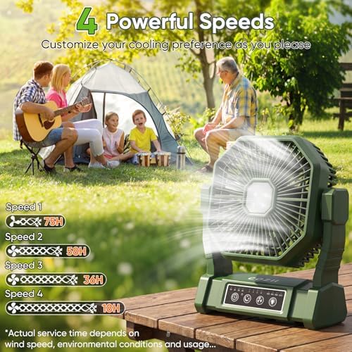 Portable Fan Rechargeable,Camping Fan 20000mAh,Battery Powered Fan with LED - Image 3