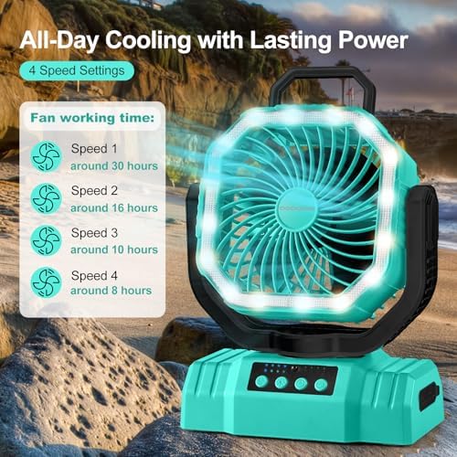 Odoland Portable Camping Fan with Light, 20000mAh Rechargeable Battery Fan - Image 3