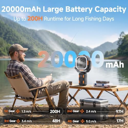 OGERY Camping Fan, Portable Fan with Adjustable Height Stand, 20000mAh Rechargeable Battery Powered Fan with Remote, LED Light, Auto Oscillation, Fast Charging, Floor or Desk Fan for Tent, RV, Travel - Image 2
