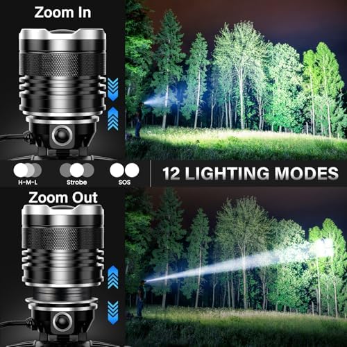 AKNEAR LED Rechargeable Super Bright Headlamp, 99000 High Lumens Head lamp - Image 2