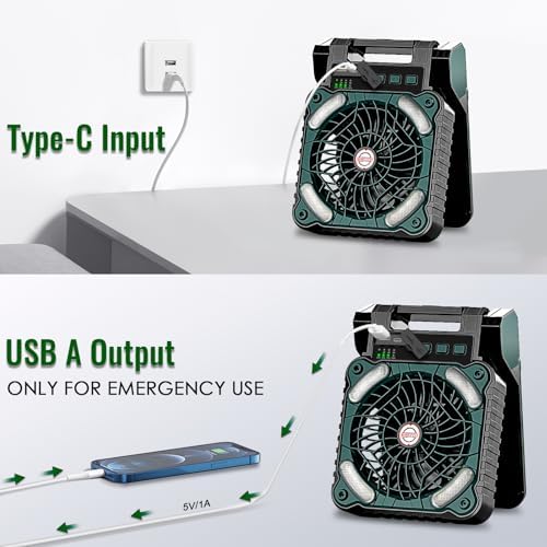 Sendowtek Portable Camping Battery Fan with Solar Panel 10400mAh - Image 4