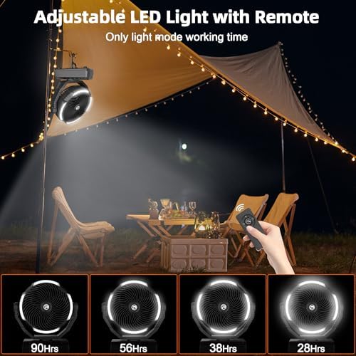 PANERGY Camping Fan with Light - 20000mAh Rechargeable Battery Fan with Charger, 70Hrs Cooling Time, 4 Speeds, 110° Auto Oscillation & 270° Pivot Design with Hook for Camping/Power Outage/Hurricane - Image 5