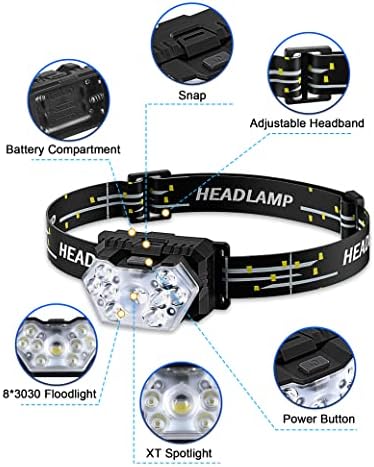 2000 Lumen 9 LED Headlamp 2 Pack, Ultra Bright Head Lamp with 6 Modes, IPX5 Waterproof Head Light, Lightweight Head Flashlight for Running Night-Walking Camping, 6 AAA Batteries Included - Image 3
