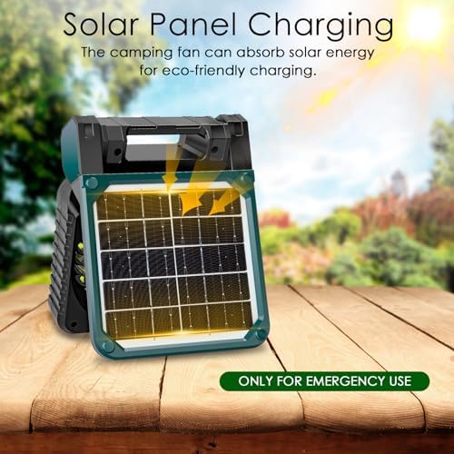 Sendowtek Portable Camping Battery Fan with Solar Panel 10400mAh - Image 3
