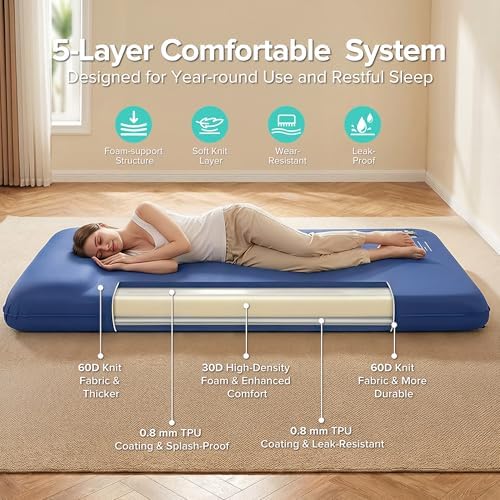Self-Inflating Sleeping Pad for Camping, 3" Ultra-Thick Outdoor Camping Mat with Pillow & 9.5 R-Value, Insulated All-Season Foam Camping Mattress for Camping Travel Tent Car - Image 6