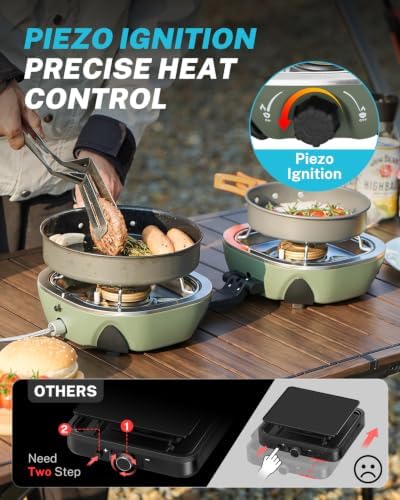 Gonex Propane Camping Stove, 2-Burner Portable Camp Stove, 20,000 BTU - Image 3