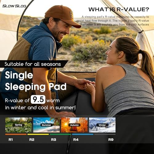 Self-Inflating Single Camping Pad with Pillow, 8cm Foam Sleeping Mat, Black - Image 5