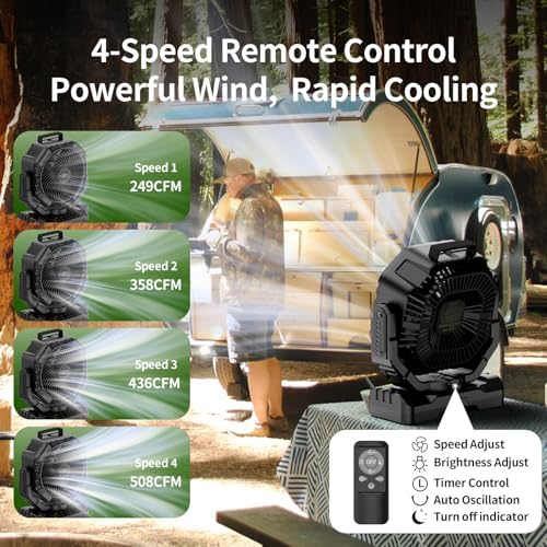 Socool 40000mAh Camping Fan Rechargeable, Battery Operated Portable Outdoor Fan Remote, 136Hrs & 4-Speed Cordless Oscillating, Table Fan with Light & Timer for Tent RV Jobsite Hurricane Power Outage - Image 3
