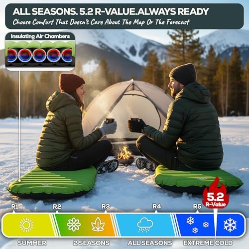 Gear Doctors ApolloAir 5.2 R-Value [25oz] Ultralight Insulated Inflatable Camping Sleeping Pad — Backpacking Sleeping Pad — Camping Mattress Compact Lightweight for Hiking—Air Mattress for Backpacking - Image 4