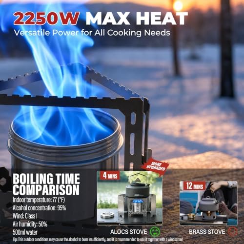 ALOCS 2250W Alcohol Stove Set with Foldable Windscreen & Stand - Image 3