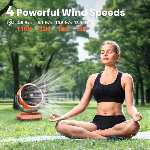 Camping Fan with Light - 20000mAh Rechargeable Battery Fan, 110Hrs Run Time, 4 Speeds, 8H Timers, 110° Auto Oscillation & 270° Pivot Tent Fan with Hook for Camping Power Outage, Hurricane(no adapter) - Image 3