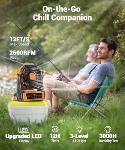 KopBeau 20000mAh Portable Rechargeable Fan, Battery Powered Camping Fan - Image 2