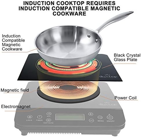 Duxtop Portable Induction Cooktop, Countertop Burner 1800W Black 9610LS - Image 3