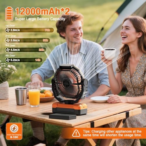 FRIZCOL 3-in-1 Camping Fan - Portable Fans Rechargeable - 24000mAh Detachable Battery Powered Fan with Light & Remote for Indoor Outdoor, Tent, Travel, Fishing, Jobsite, Gifts for Men Dad Him - Orange - Image 2