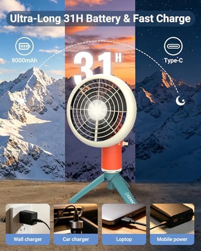 SUNREI 20000mAh Rechargeable Camping Fan, LED Lantern Battery Operated Fan - Image 3