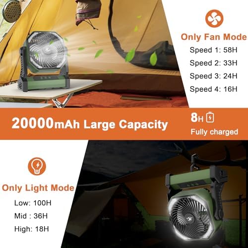 KITWLEMEN Battery Powered Camping Fan - 58H Max Cooling, Rechargeable Battery Operated Desk Fan with 4 Speeds, Bright Light & Hanging Hook, Portable for Tent Outdoor Hurricane Power Outage - Image 2