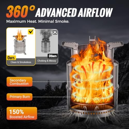 KingCamp Portable Camping Stove 304 Stainless Steel Wood Burning Stove - Image 5