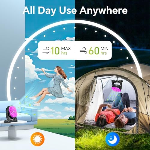 Portable Camping Fan with LED Lantern, 30000mAh Rechargeable Battery Operated Fan with 3 Speeds & Digtal, Personal USB Table for Camping Essential ＆ Hurricane-Ready - Image 3