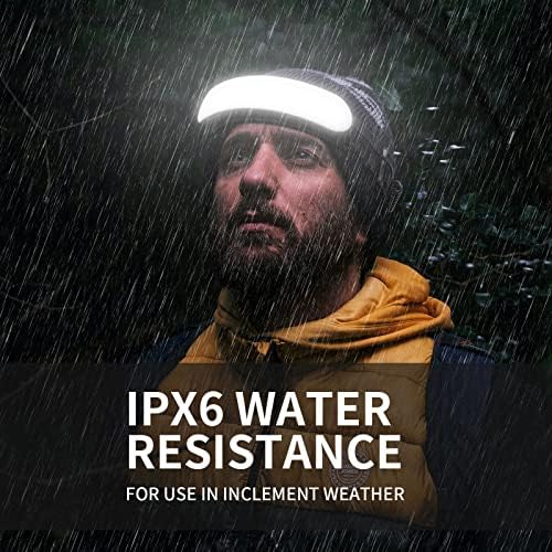 svsviio Rechargeable Headlamp PRO,5000mAh 1500 Lumen Super Bright 230°Beam LED Head Lamp,Headlights for Forehead,3 Modes,IPX6 Headlamps for Adults Camping/Hiking/Hard Hat/Mechanic - Image 6