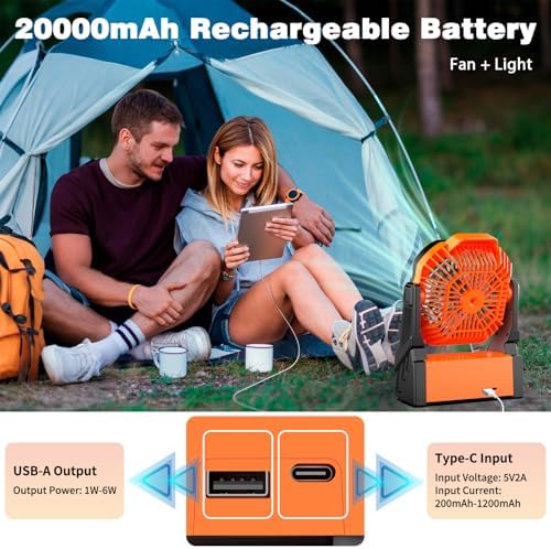 Sendowtek 20000mAh Portable Camping Fan Battery Rechargeable with LED Light - Image 2