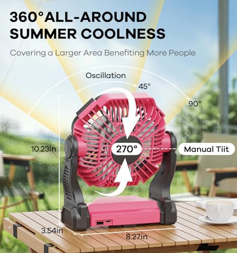 DOWILLDO 30000mAh Portable Battery Powered Camping Fan - with LED Light, Quiet Battery Operated, Camping Gear for Travel, Tent, Beach, Car or Hurricane Power Outages, Pink - Image 3