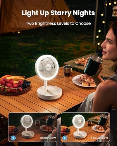 Gaiatop Foldable Desk Fan with Night Light, 6.8in Portable Travel Fan - Image 4
