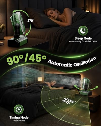 Allsion Camping Fan - 24000mAh Portable Fan, Rechargeable Fan with Light & Remote, Battery Powered Fan 4 Speed Strong Airflow, Desk/Camping/Outdoor/Gym Fan for Office Travel Treadmill Camping Gear - Image 5