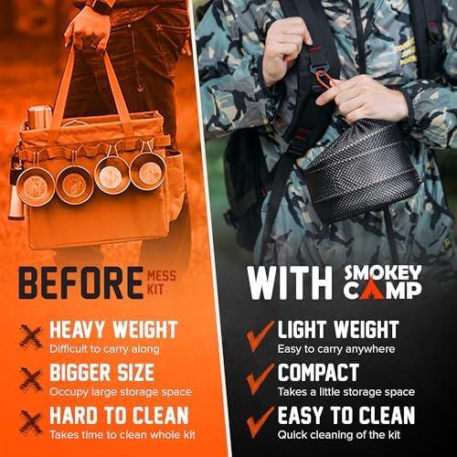 Smokey Camp Camping Cookware Mess Kit Set with Stove - Backpacking Camping Pots and Pans Set, All in One Non-Stick Camping Cooking Set, Portable Stove, Hiking, Picnic, Outdoor & Camping Cookware Set - Image 7