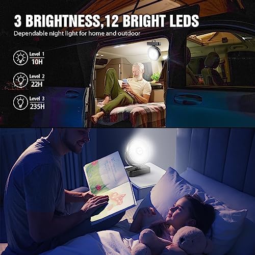 AMACOOL Portable Camping Fan with LED Lantern- 40H Work Time Rechargeable - Image 5