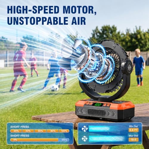 9-Inch Rechargeable Camping Fan 【Auto-Oscillating, Max 60H】20000mAh Portable Battery Powered Operated Fan,Light,Timer,Hook,Outdoor Tent Fans for Patios,Beach,Fishing,Emergency,Camping Gear Essentials - Image 3