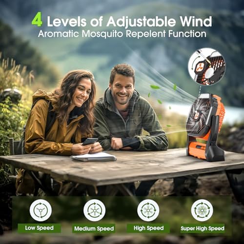 Portable Rechargeable Fan, 20000mAh Cordless Battery Powered Camping Fans - Image 3