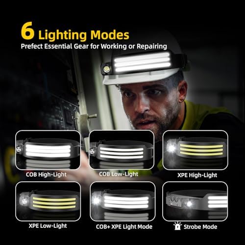 Headlamp Rechargeable 3PCS, Motion Sensor 230° COB Head Lamp, Headlights for Forehead, Hard hat Light for Adults, LED Headband Flashlight for Work, Hiking, Running, Camping Essentials Gear - Image 2