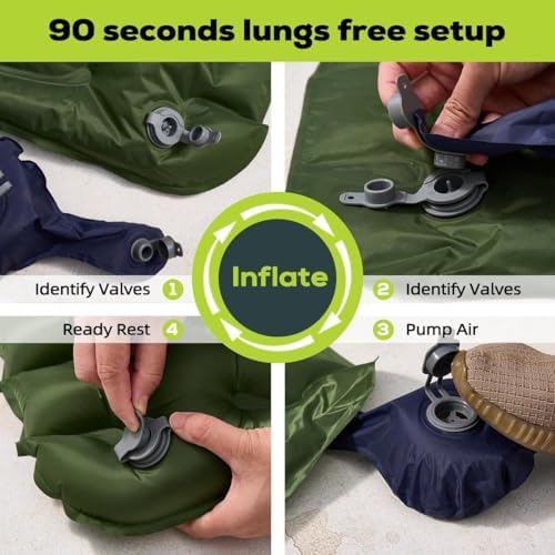Gear Doctors® Ether 17.5oz Ultralight Camping Sleeping Pad – Backpacking Air Mattress – Camping Mattress Pad – Compact Inflatable Sleeping Mat for Backpacking, Comfortable Outdoor Hiking, Tent, Travel - Image 3