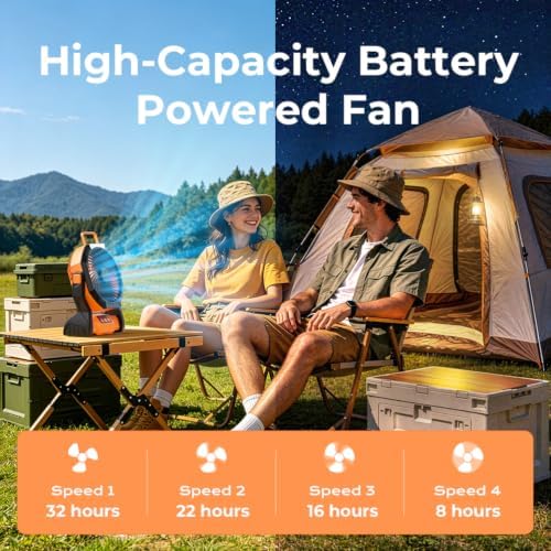 Portable Camping Fan with LED Light, 32Hrs Runtime, Hook & 270° Rotate - Image 4
