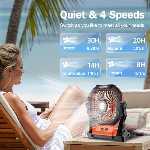 Camping Fan Rechargeable, 20000mAh Battery Powered Portable Fan with LED Light, 4-Speed 180° Adjustable, Camping Essentials for Tent, Travel, Car, Outdoor, Indoor, BBQ, Fishing, Jobsite - Orange - Image 3
